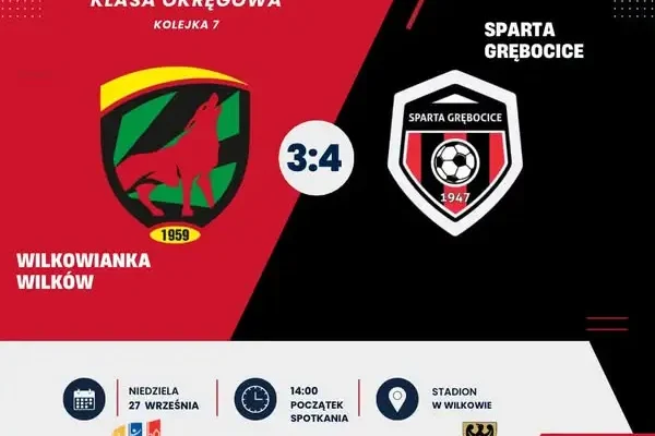Sparta Grębocice wygrała 4:3 z Wilkowianką Wilków po niesamowitym pościgu