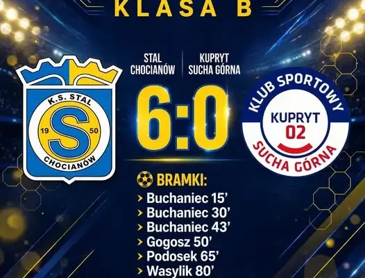 Stal II Chocianów rozgromiła Kuprę Sucha Górna 6:0. Hat-trick Buchańca!
