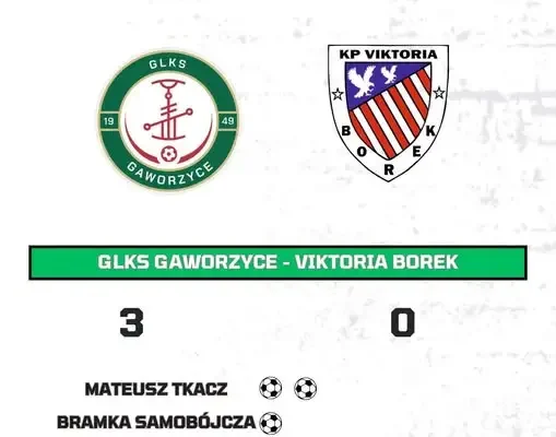 GLKS Gaworzyce wygrywa z Viktorią Borek 3:0. Dwa gole Mateusza Tkacza