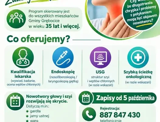 Gmina Grębocice: od 5 października zapisy na bezpłatne badania profilaktyczne