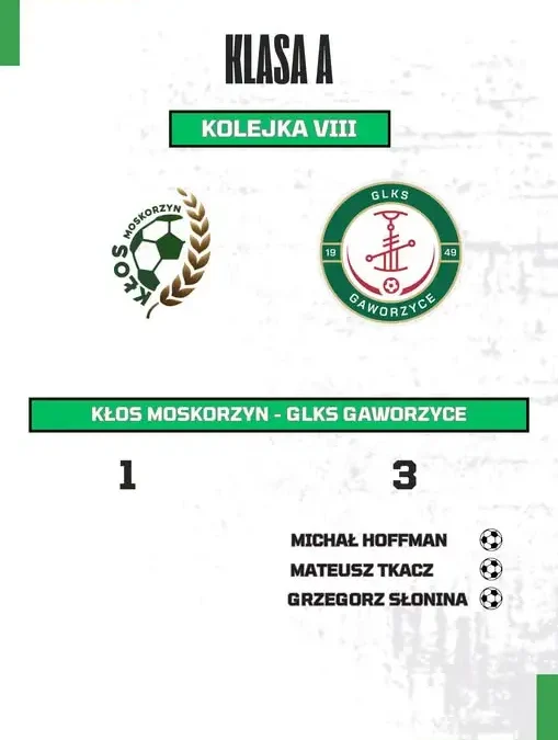 GLKS Gaworzyce wygrywa z Kłosem Moskorzyn 3:1 i awansuje na 6. miejsce