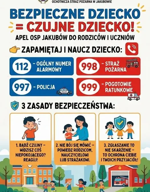 OSP Jakubów apeluje do rodziców i uczniów o rozmowy o bezpieczeństwie