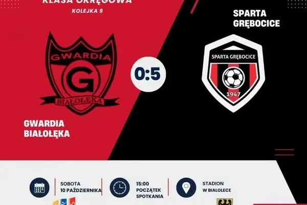 Sparta Grębocice rozgromiła Gwardię Białołęka 0:5 na wyjeździe