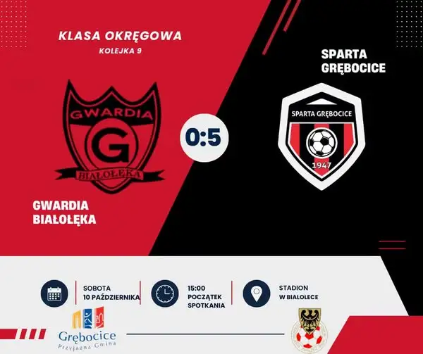 Sparta Grębocice rozgromiła Gwardię Białołęka 0:5 na wyjeździe