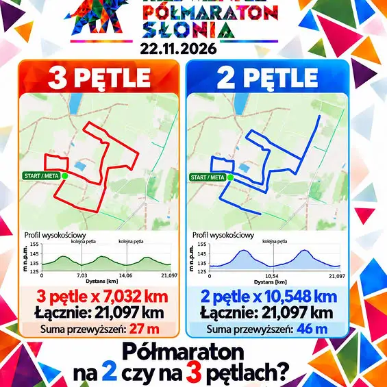Półmaraton PR Słonia 2026: dwie trasy do wyboru, głosowanie trwa