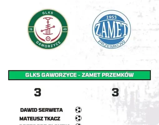 GLKS Gaworzyce zremisował z liderem z Przemkowa 3:3