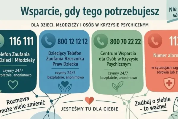 Kryzys emocjonalny dotyka też dzieci i nastolatków — gdzie szukać bezpłatnej pomocy