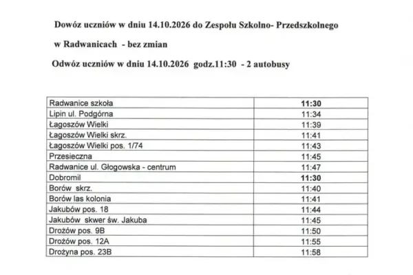 Radwanice: 14 października przedszkole bez zmian, autobusy szkolne kursują według harmonogramu