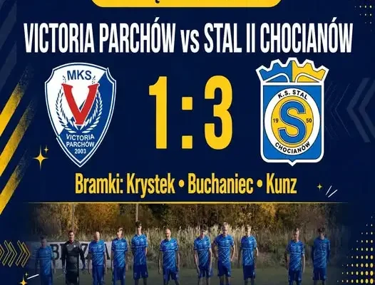 Rezerwy Stali Chocianów pewnie wygrywają z Victorią Parchów 3:1