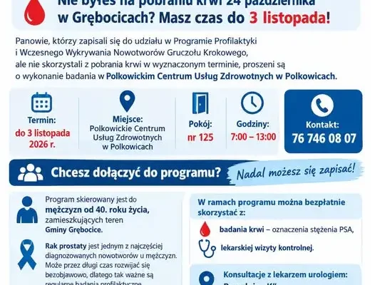 Masz czas do 3 listopada! Zaległe badanie PSA dla panów z Gminy Grębocice